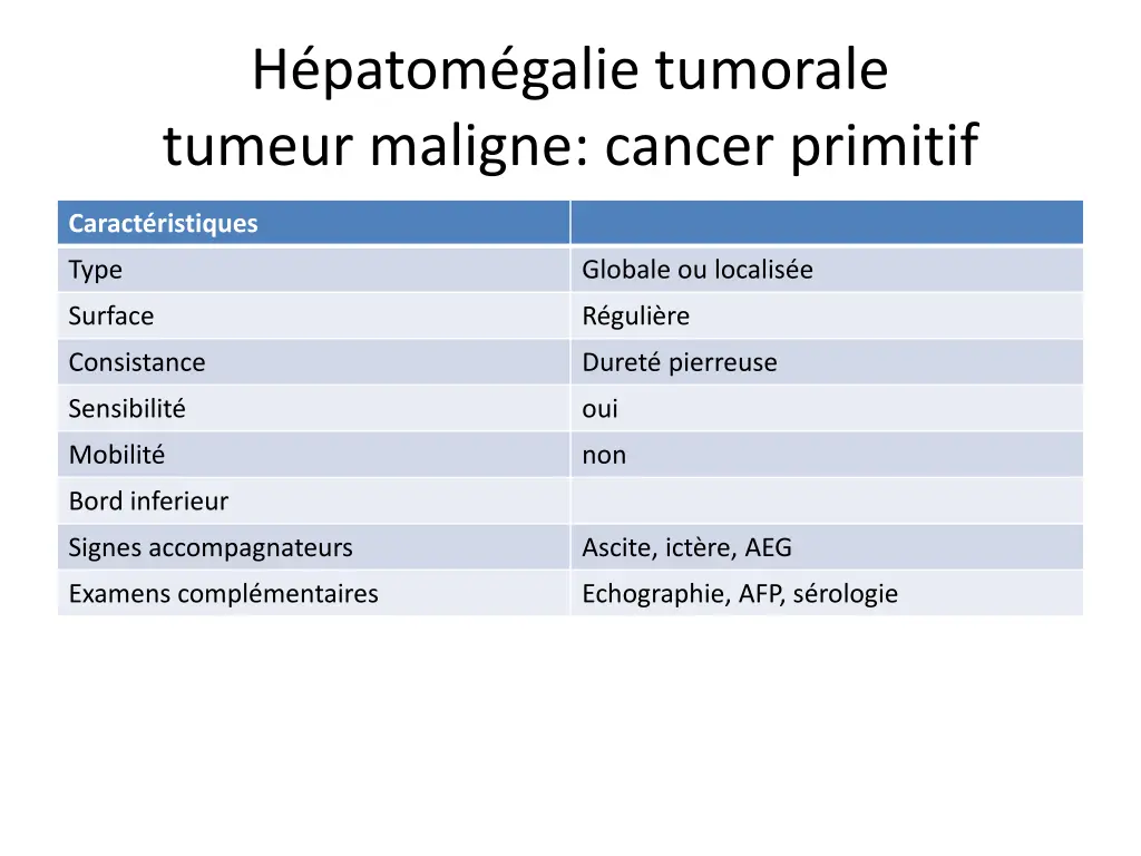 h patom galie tumorale tumeur maligne cancer