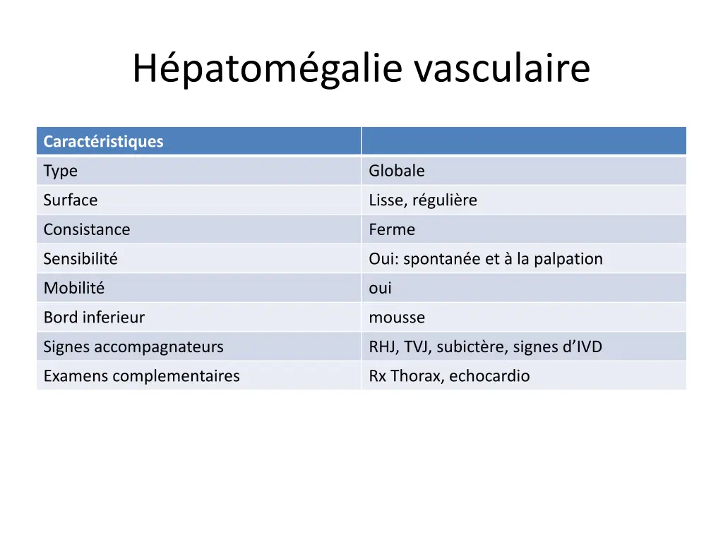 h patom galie vasculaire