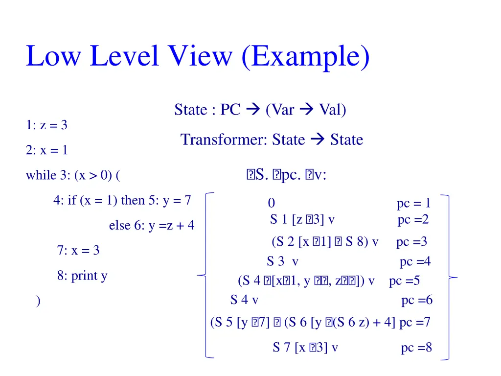 low level view example