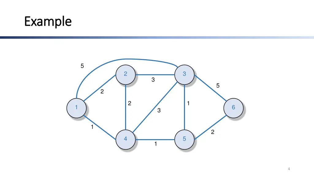 example example
