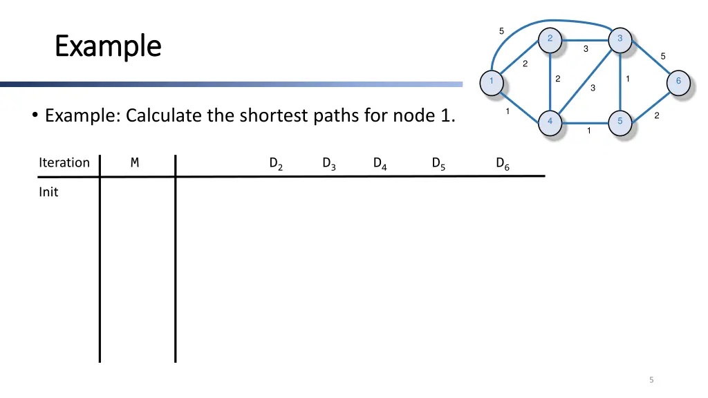 slide5