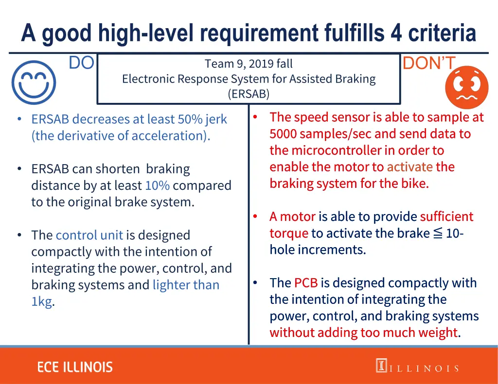 a good high level requirement fulfills 4 criteria