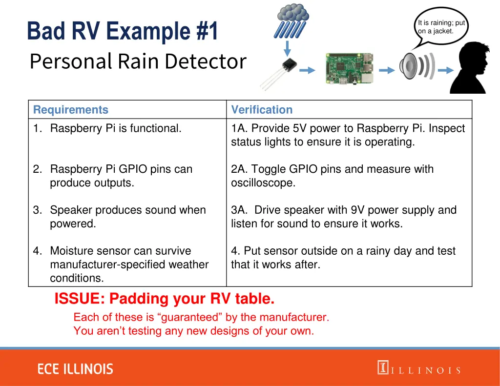 bad rv example 1 personal rain detector 1
