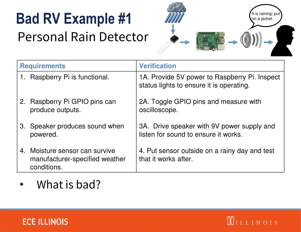 bad rv example 1 personal rain detector
