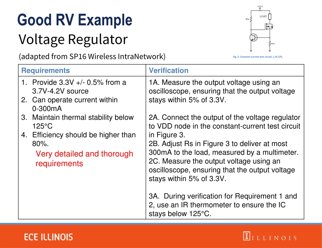 good rv example voltage regulator adaptedfrom 2