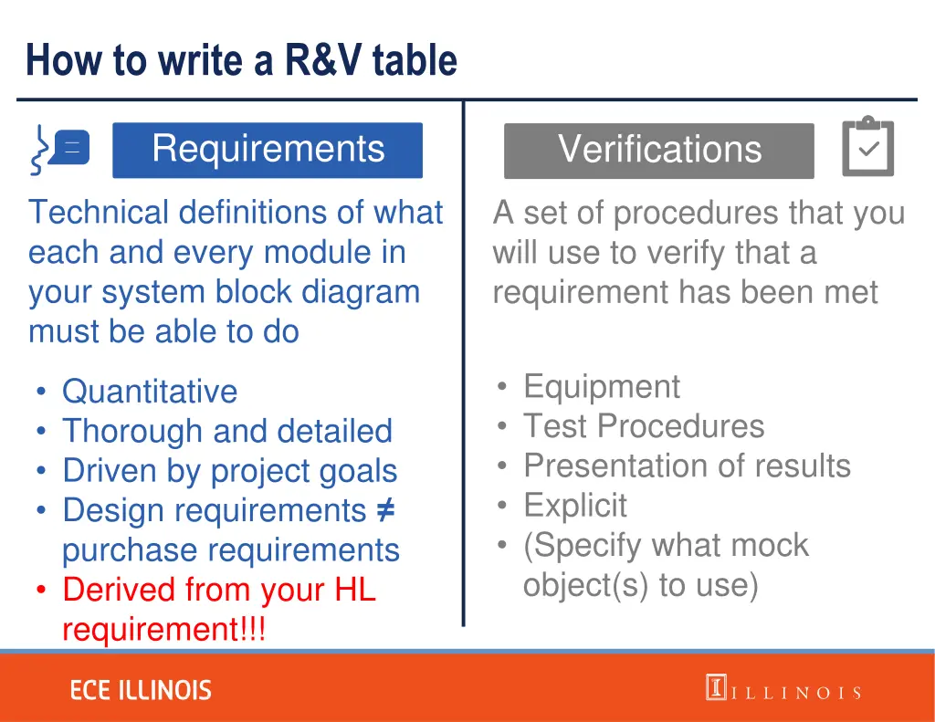 how to write a r v table