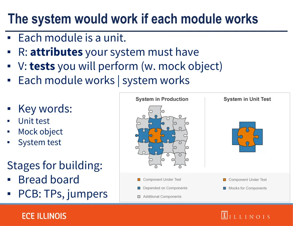 the system would work if each module works