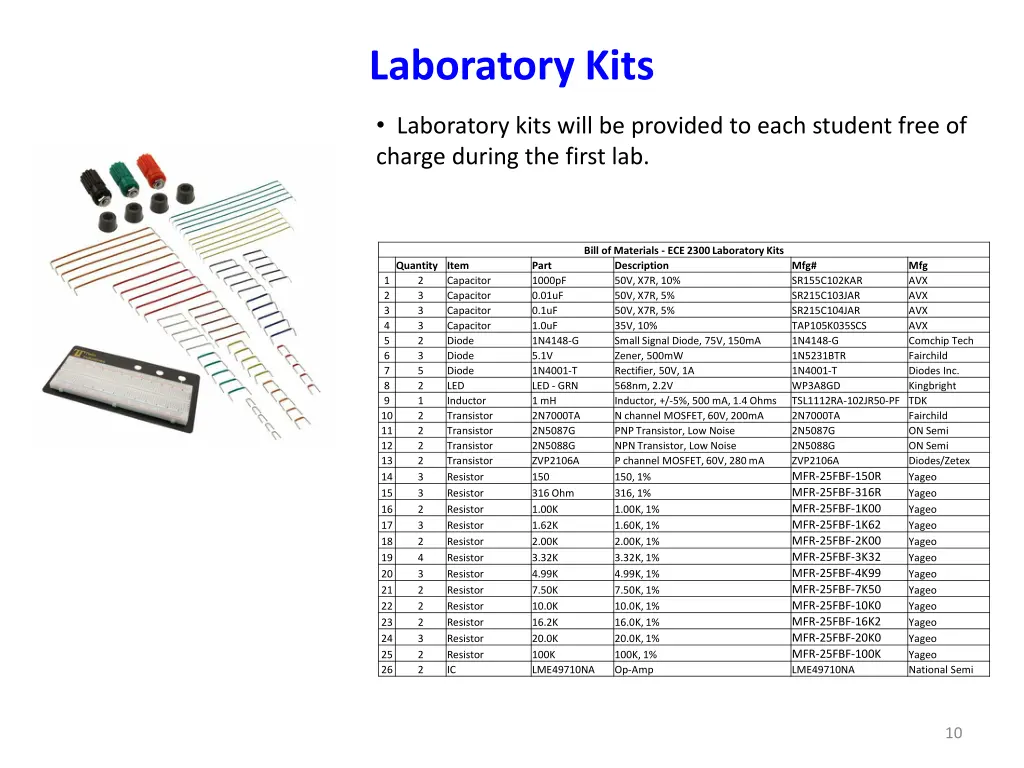 laboratory kits