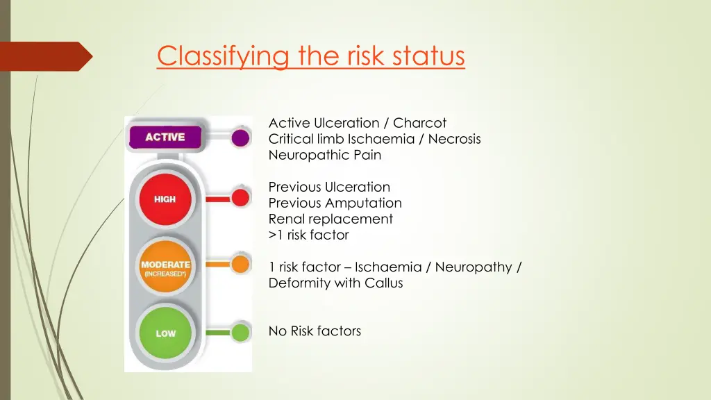 classifying the risk status