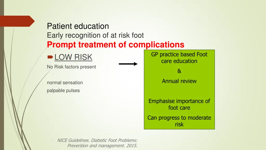 patient education early recognition of at risk
