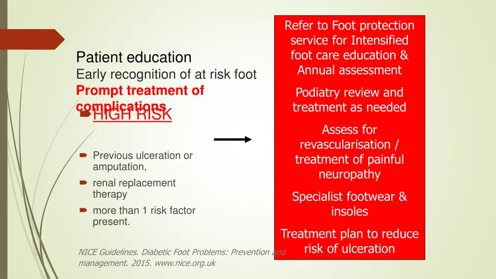 refer to foot protection service for intensified