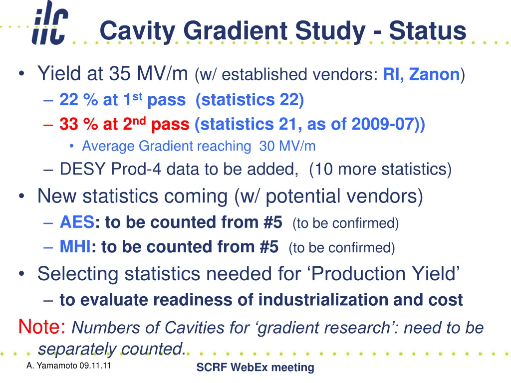 cavity gradient study status