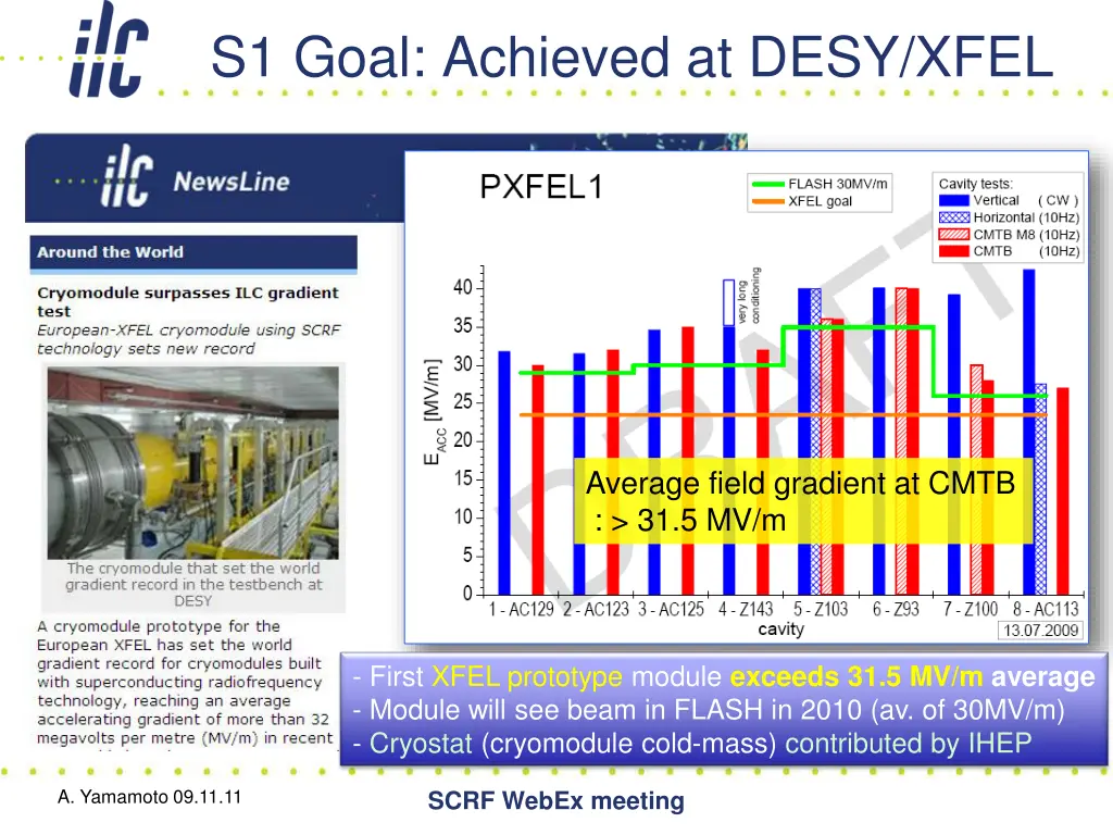 s1 goal achieved at desy xfel
