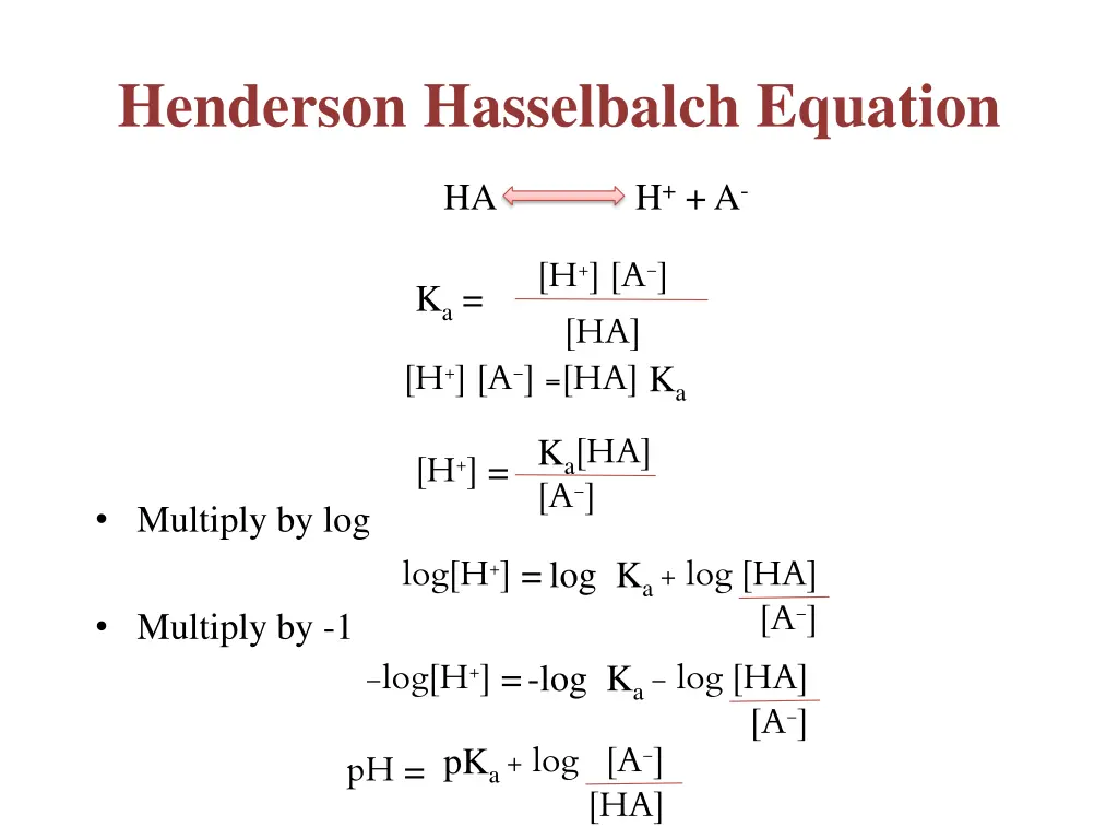 henderson hasselbalch equation 1