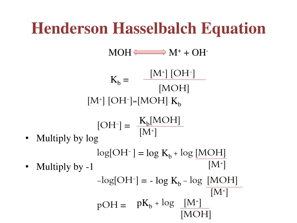 henderson hasselbalch equation 2