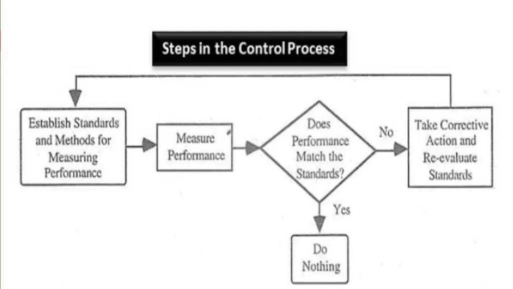 slide17