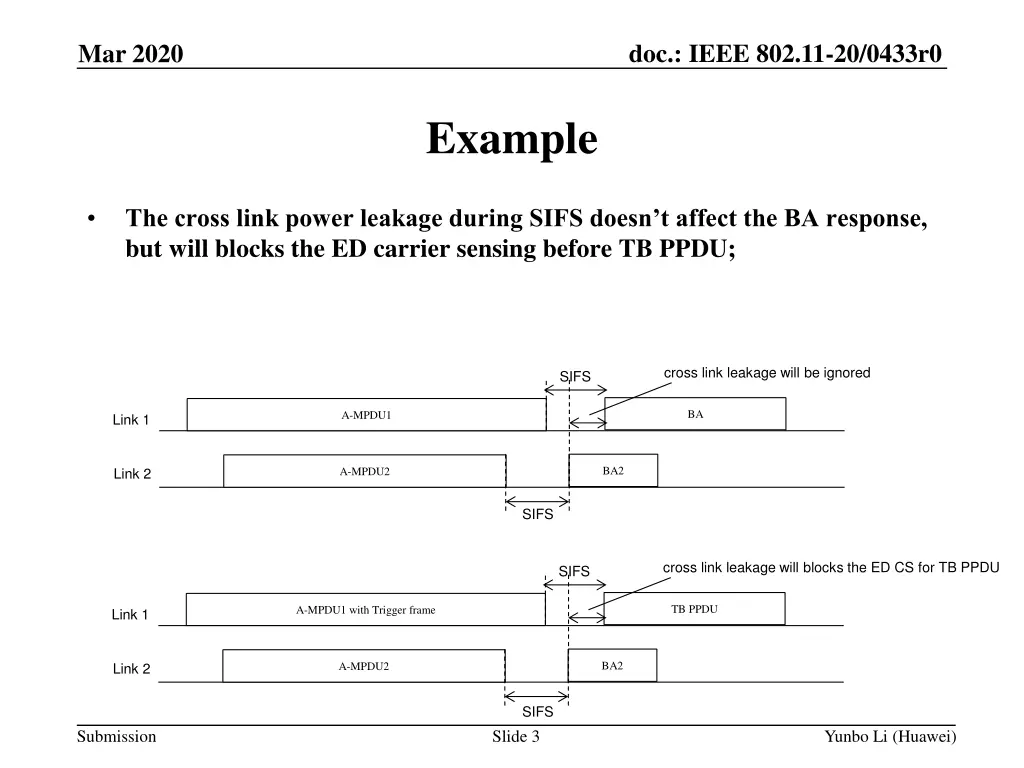 doc ieee 802 11 20 0433r0 2