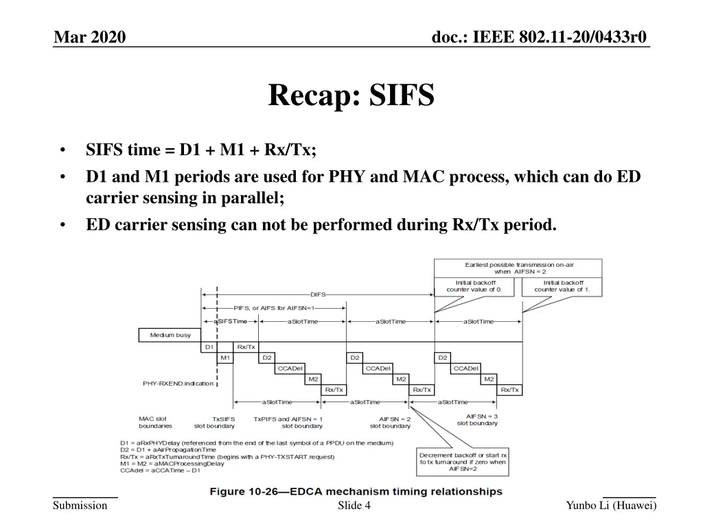 doc ieee 802 11 20 0433r0 3
