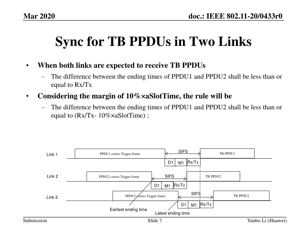 doc ieee 802 11 20 0433r0 6