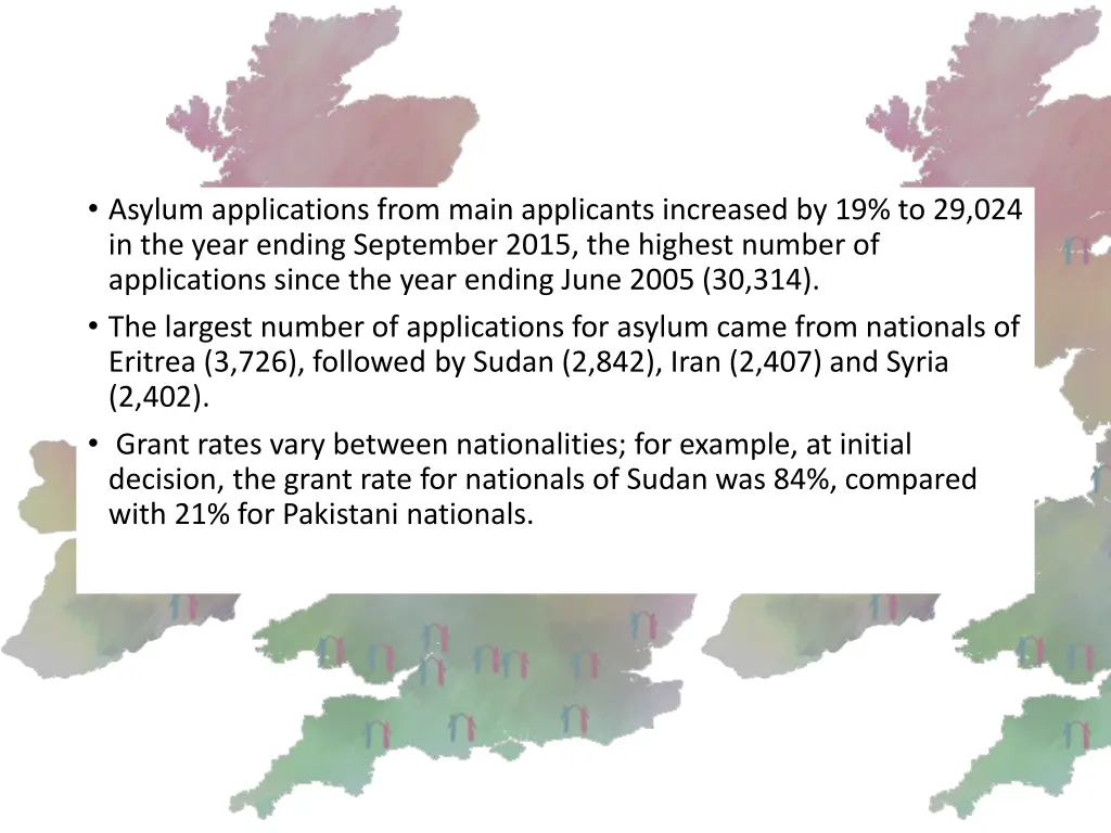 asylum applications from main applicants