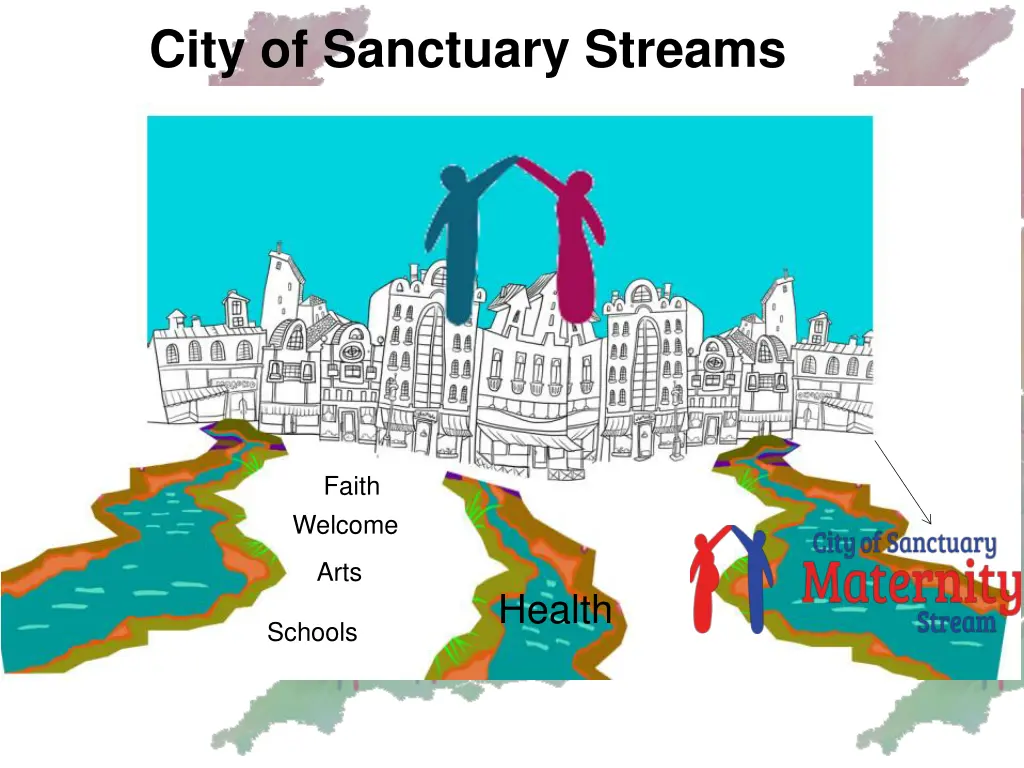 city of sanctuary streams