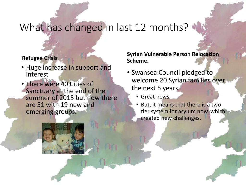what has changed in last 12 months