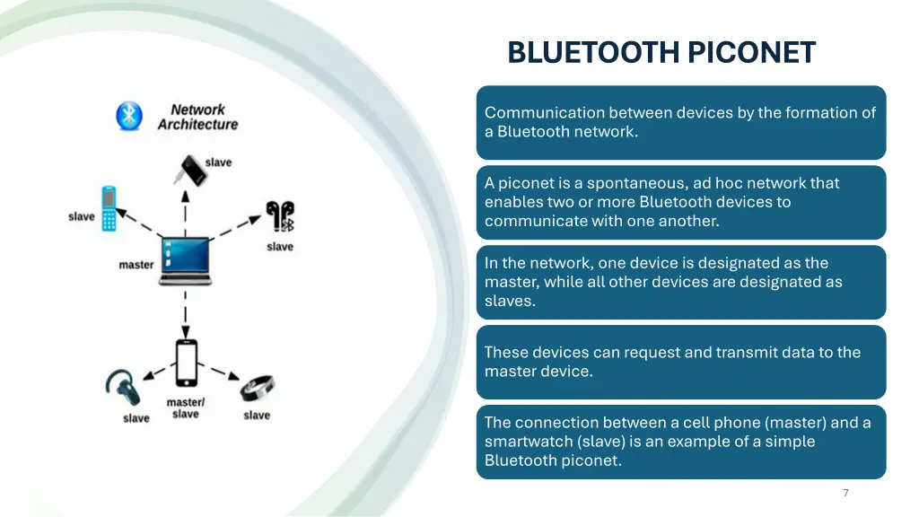 bluetooth piconet