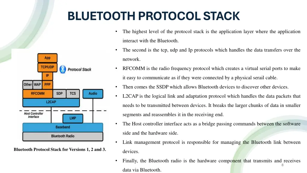 bluetooth protocol stack