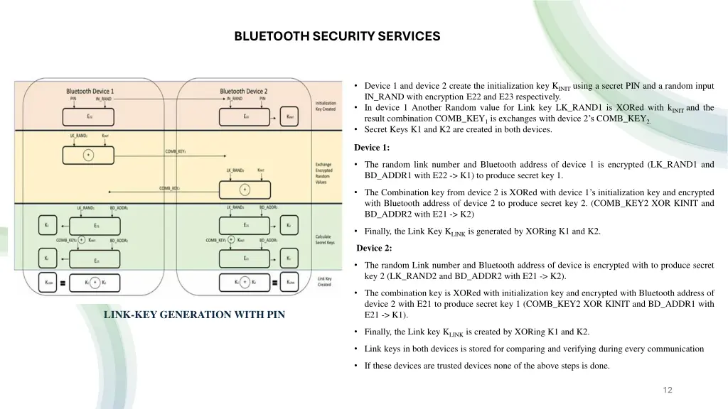 bluetooth security services