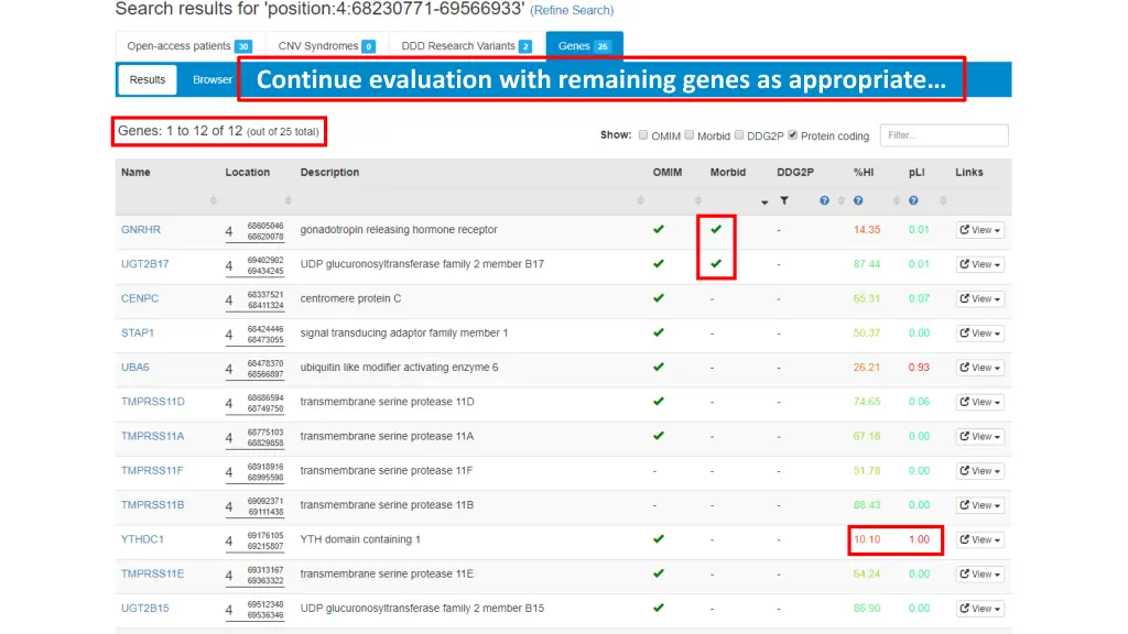 continue evaluation with remaining genes
