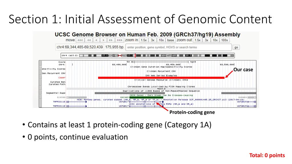 section 1 initial assessment of genomic content