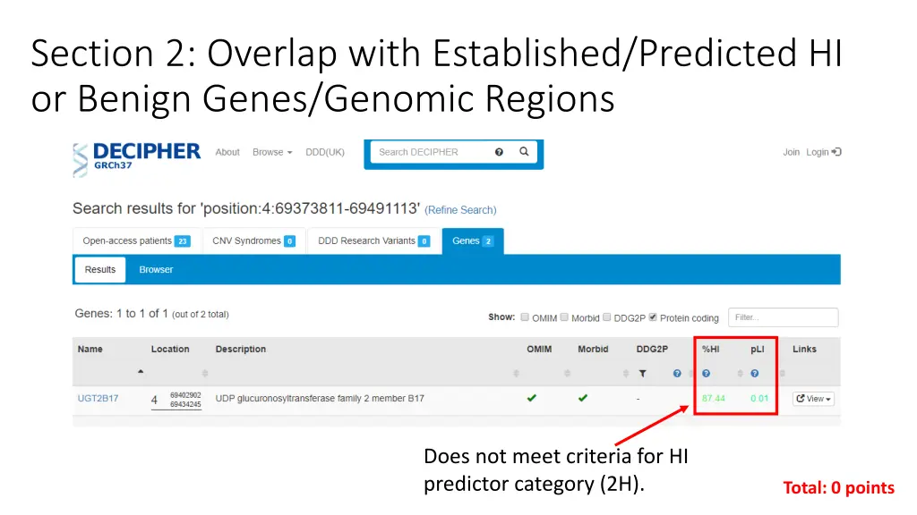 section 2 overlap with established predicted 1