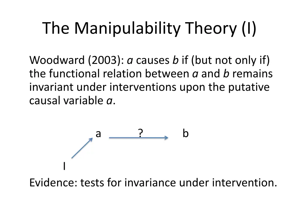 the manipulability theory i