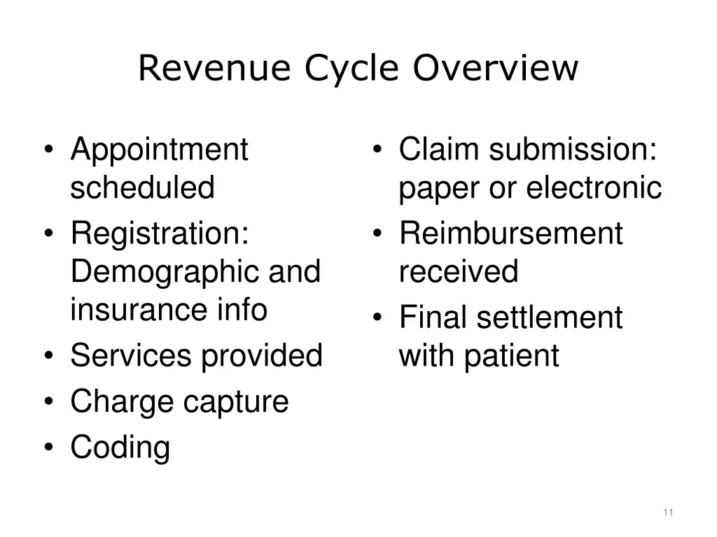 revenue cycle overview