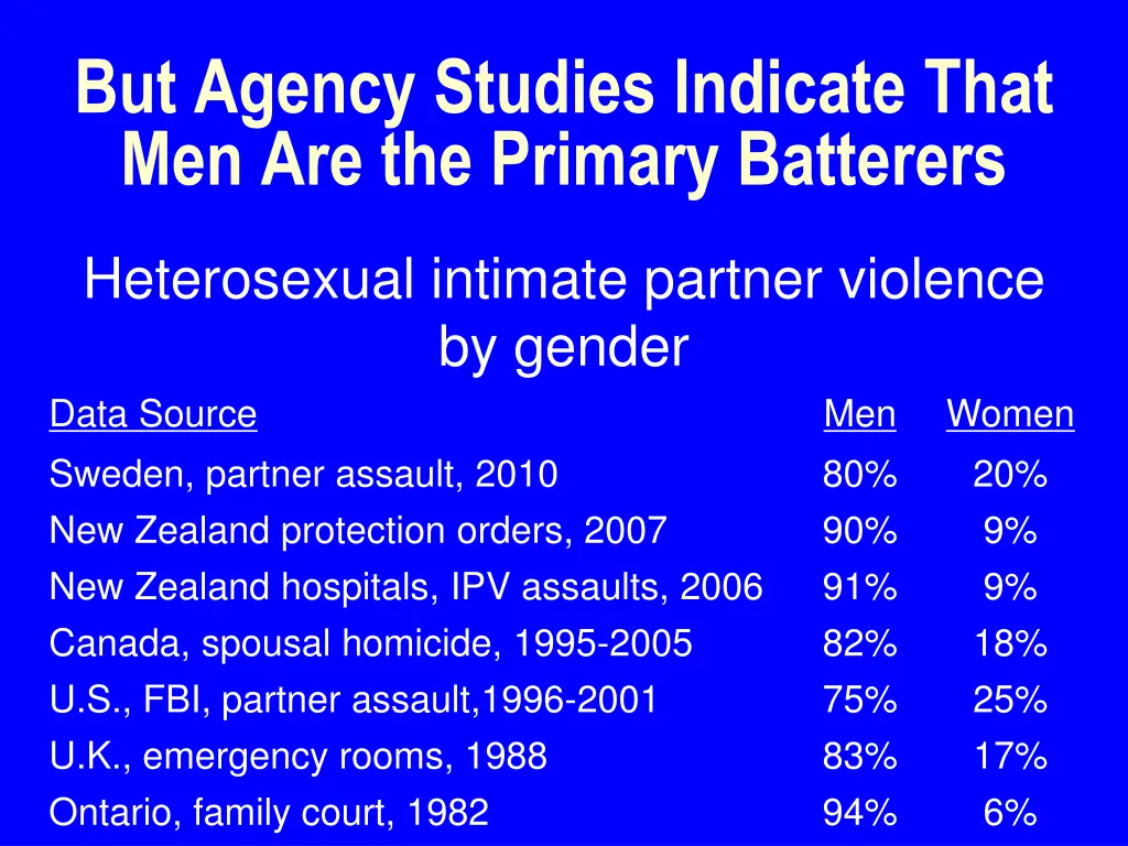 but agency studies indicate that