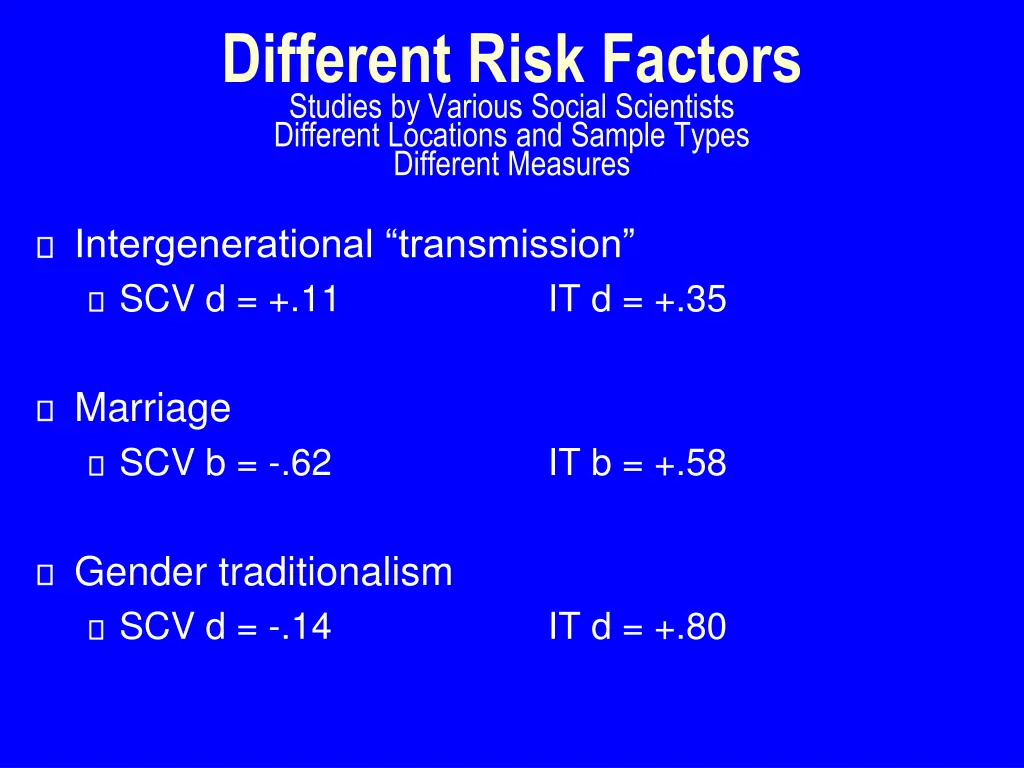 different risk factors studies by various social