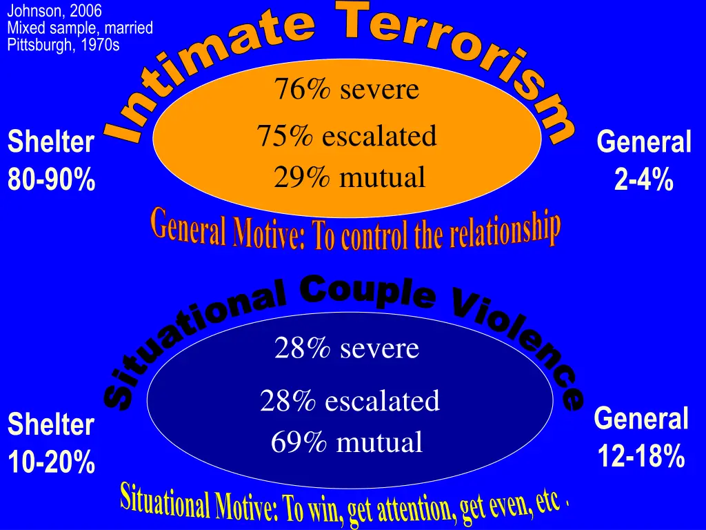slide16