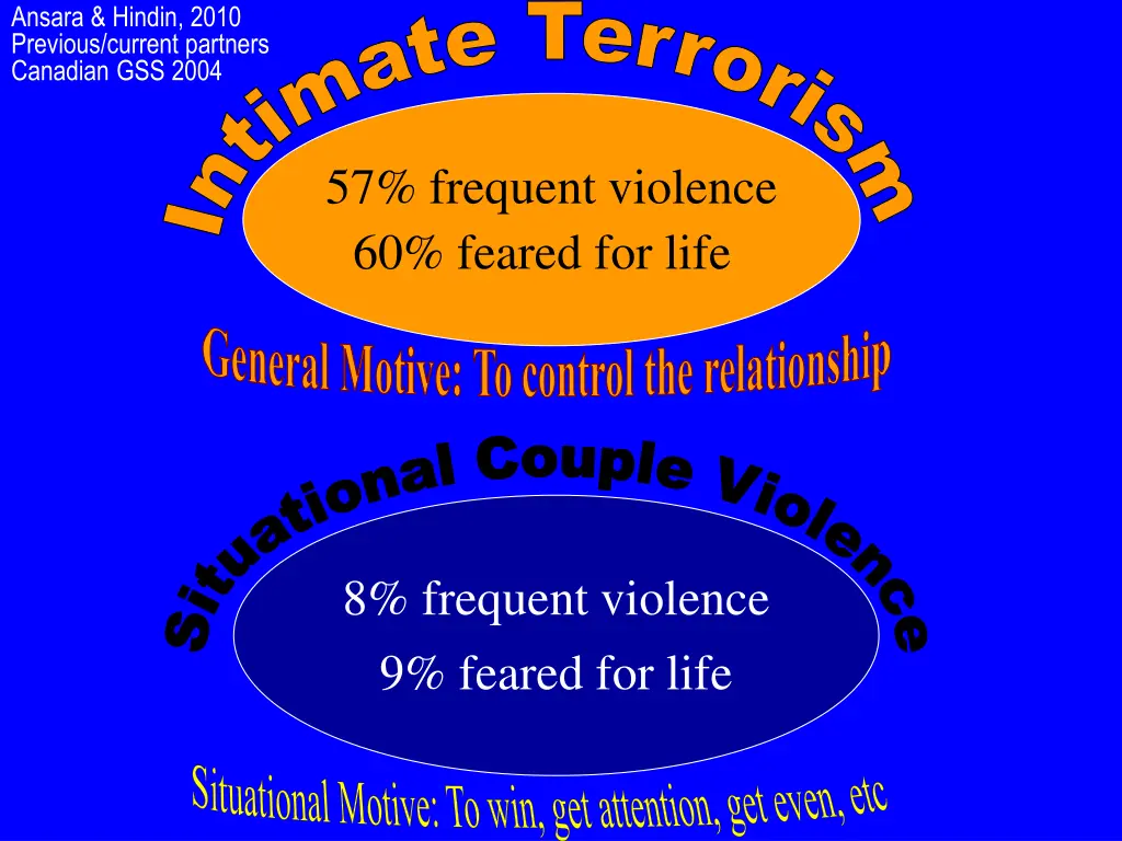 slide17