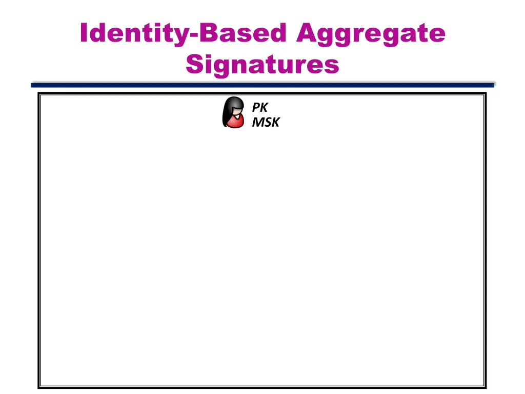 identity based aggregate signatures 1