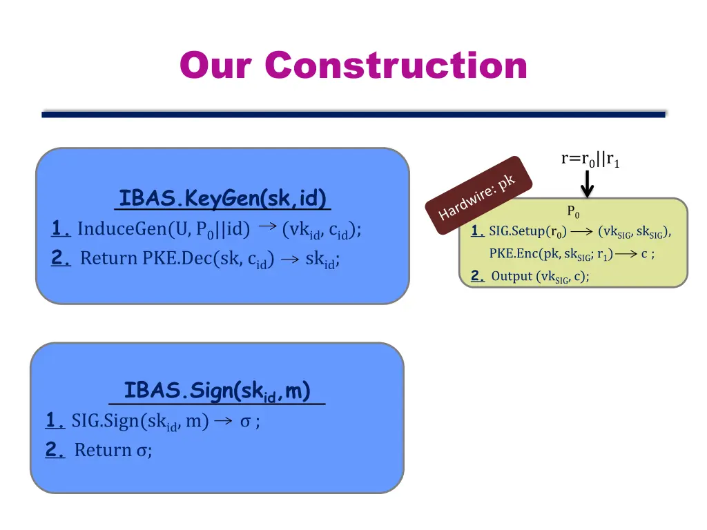 our construction 5