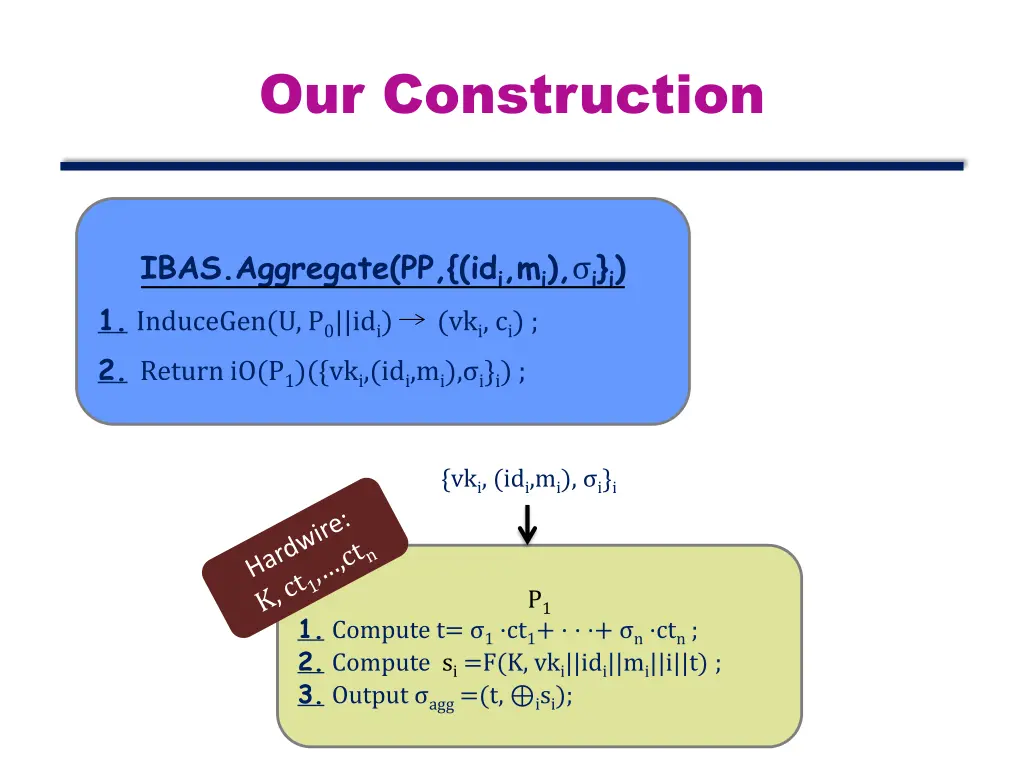 our construction 6