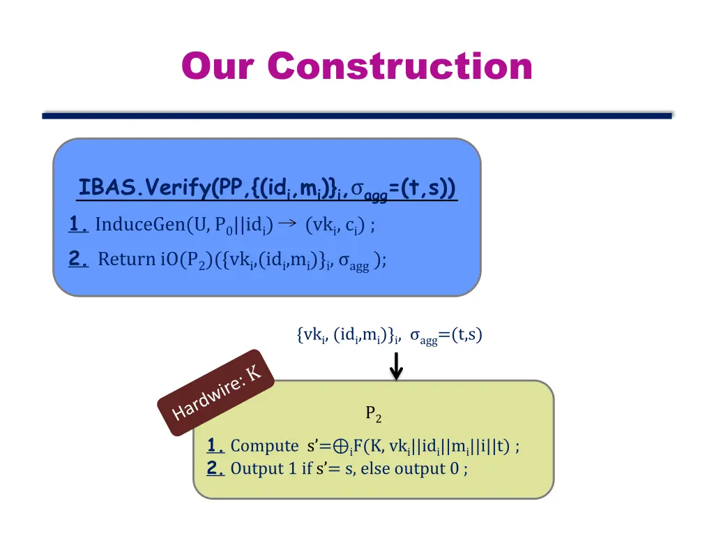 our construction 7