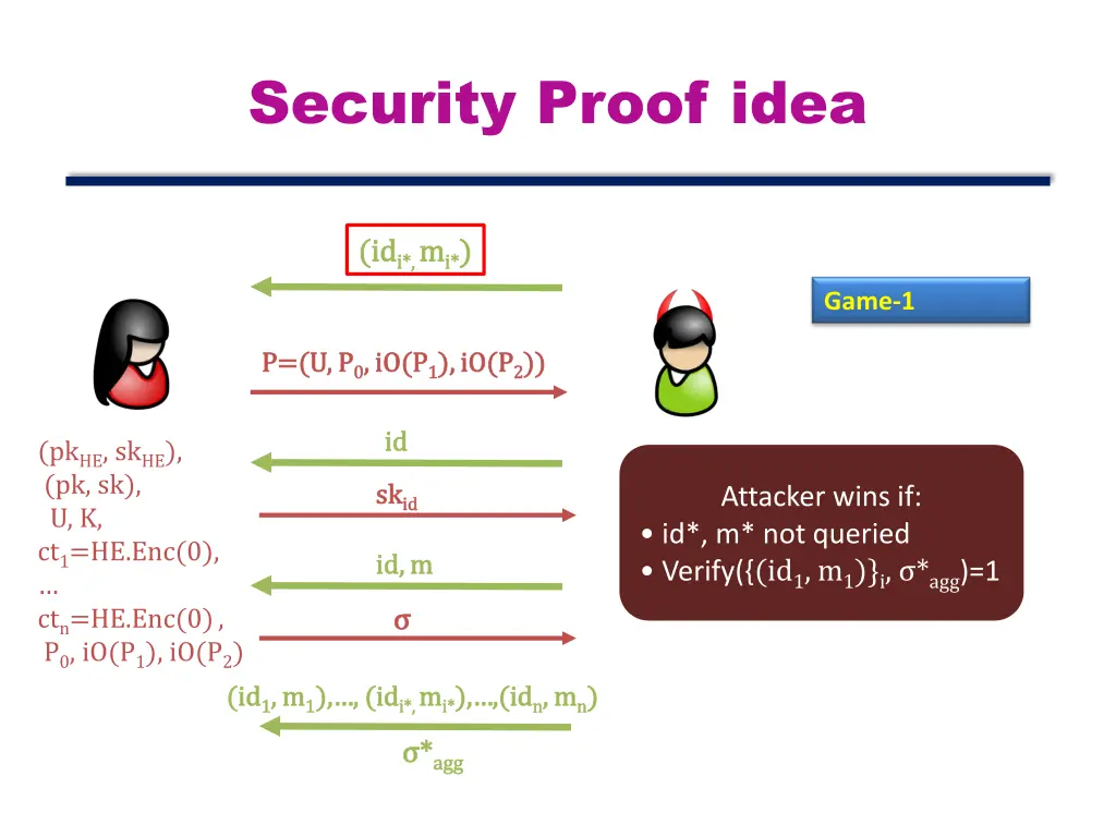 security proof idea 1