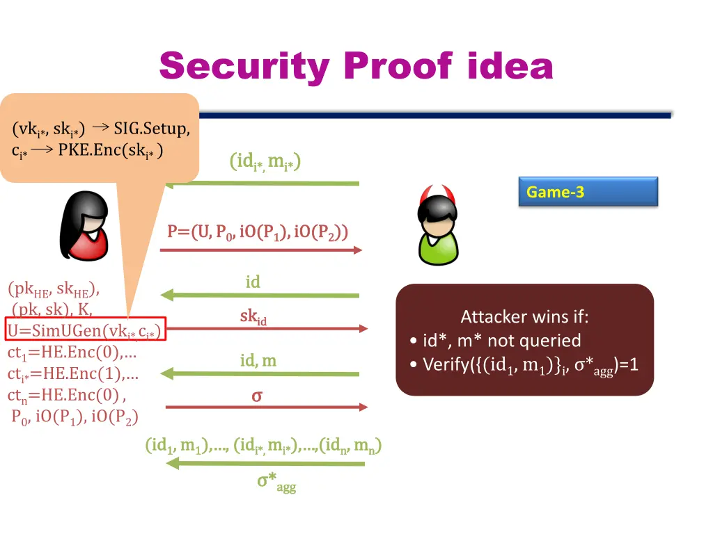 security proof idea 3