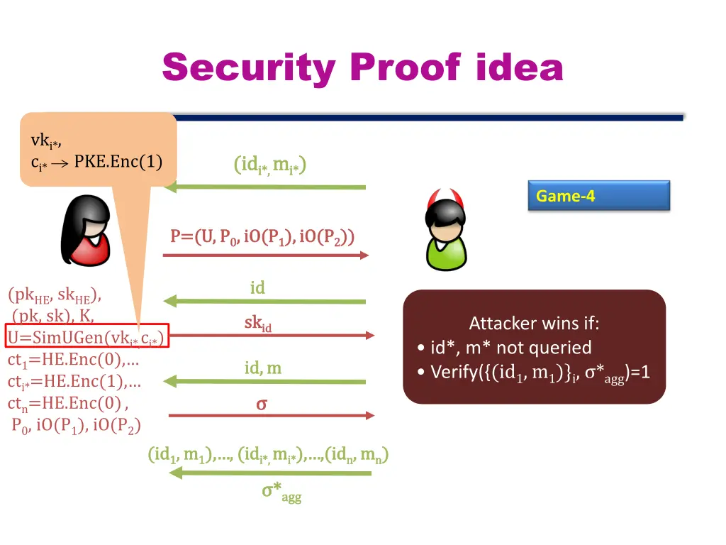 security proof idea 4