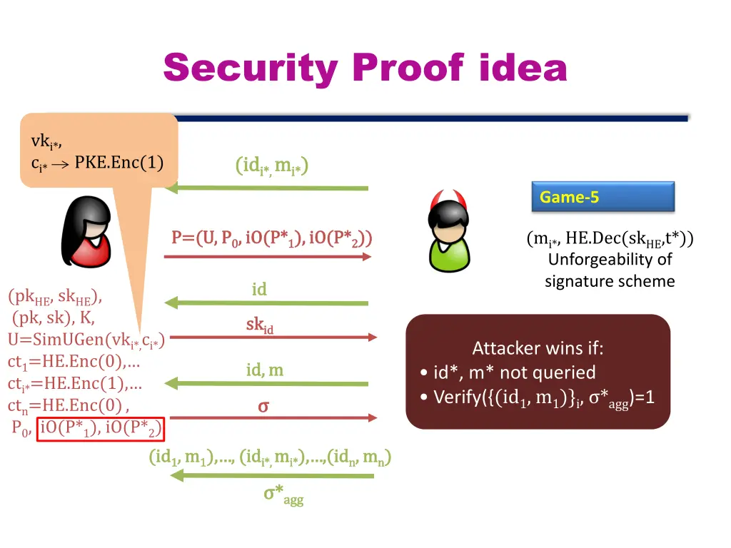 security proof idea 5