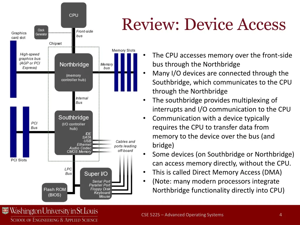 review device access