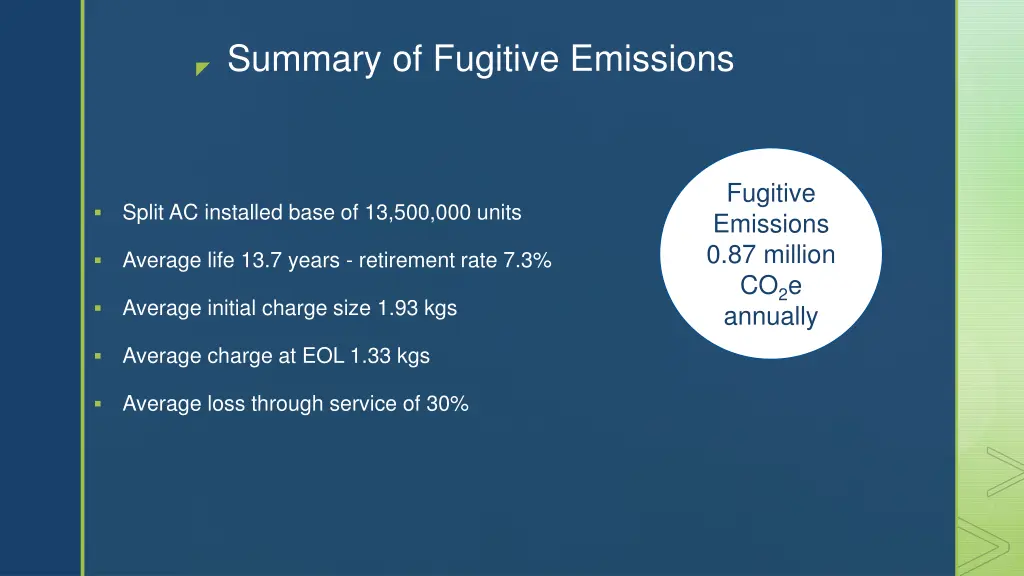 summary of fugitive emissions