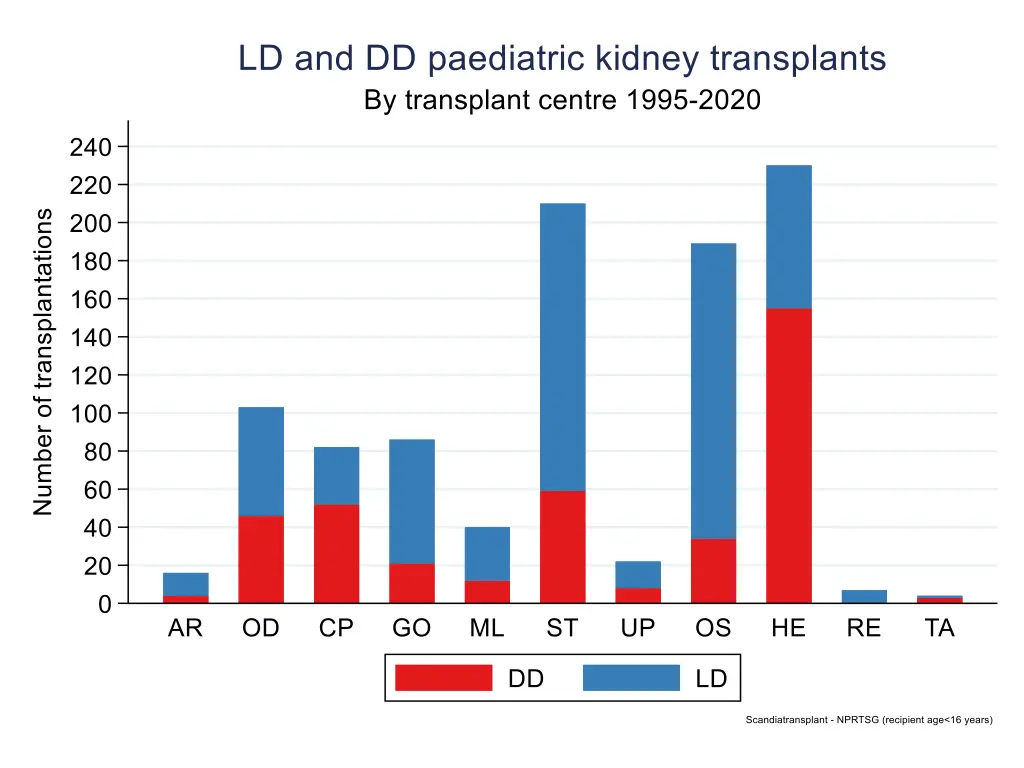 slide27