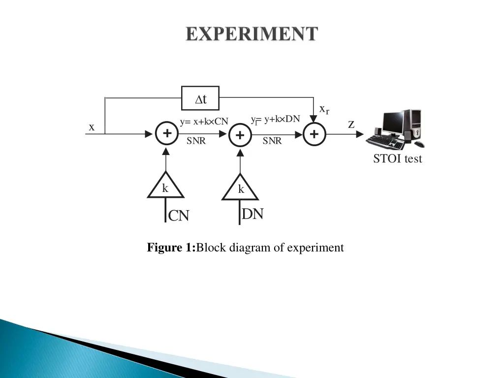 slide4